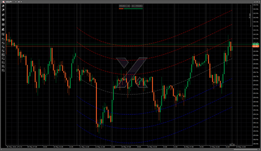 Belkhayate Polynomial Regressionの表示画像